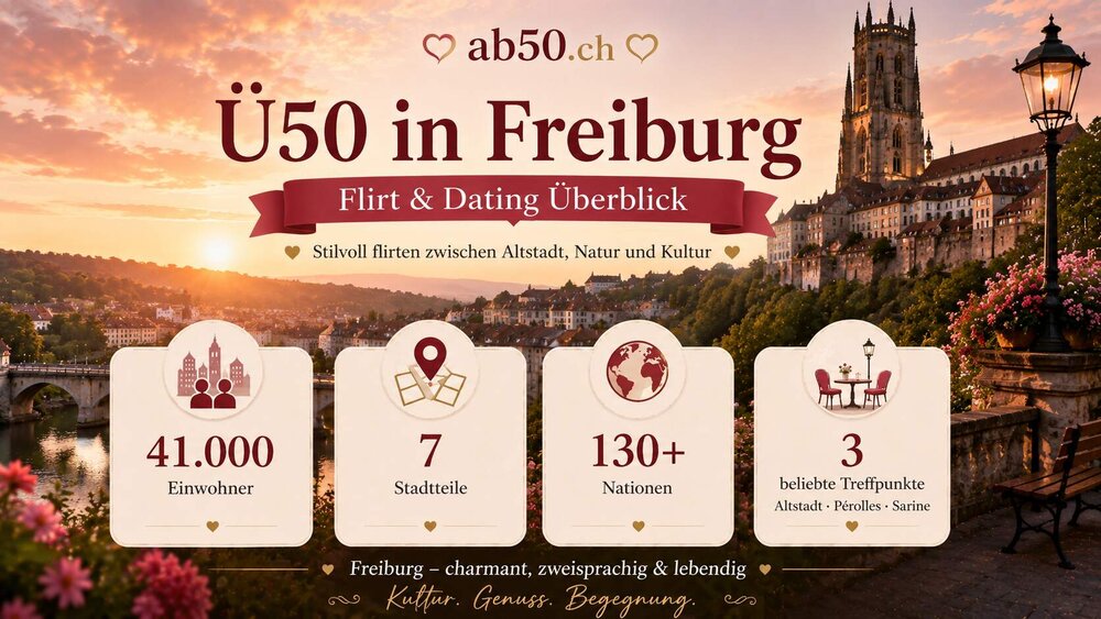 ab50-ch-freiburg