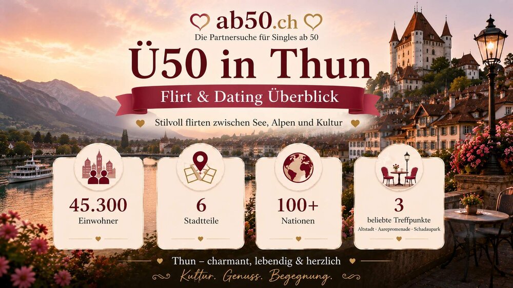 ab50-ch-thun