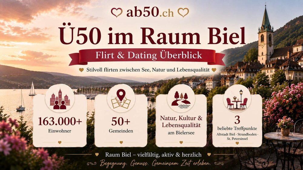 ab50-ch-biel