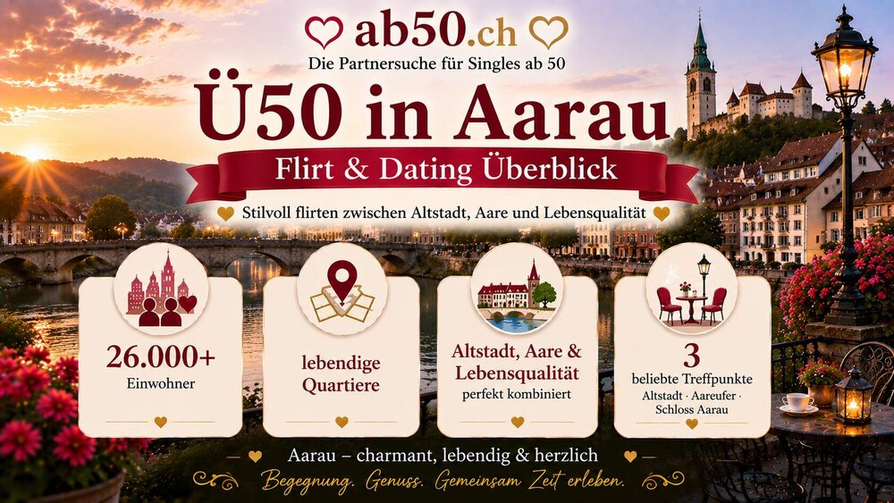 ab50-ch-aarau