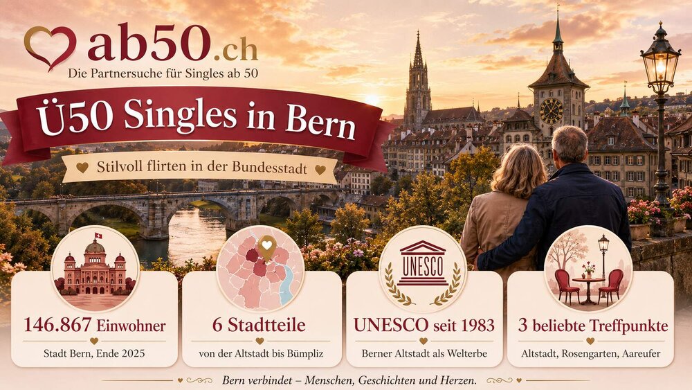 ab50-ch-bern