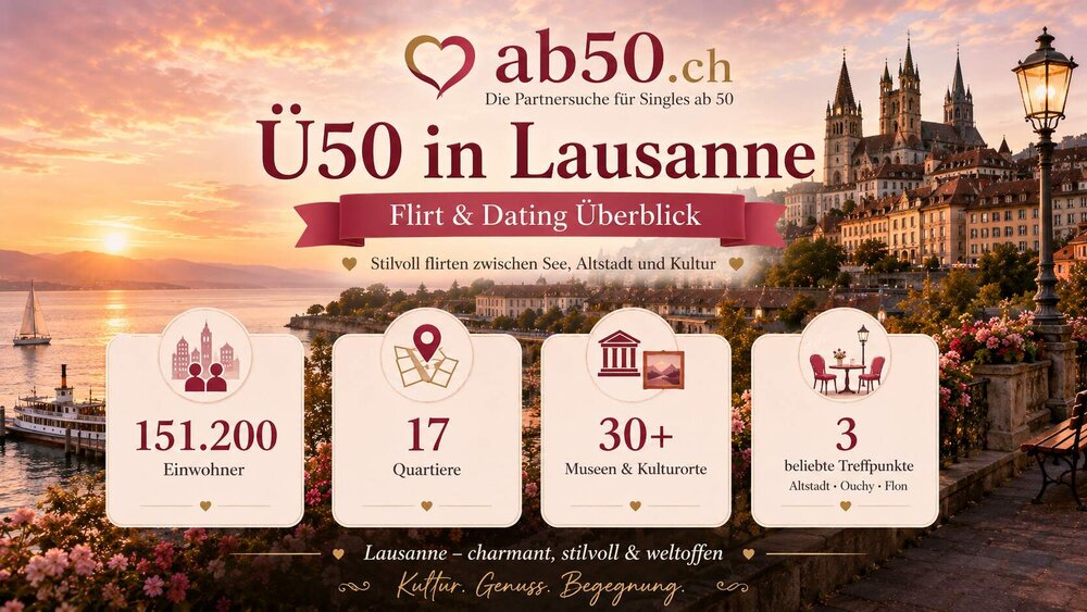 ab50-ch-lausanne