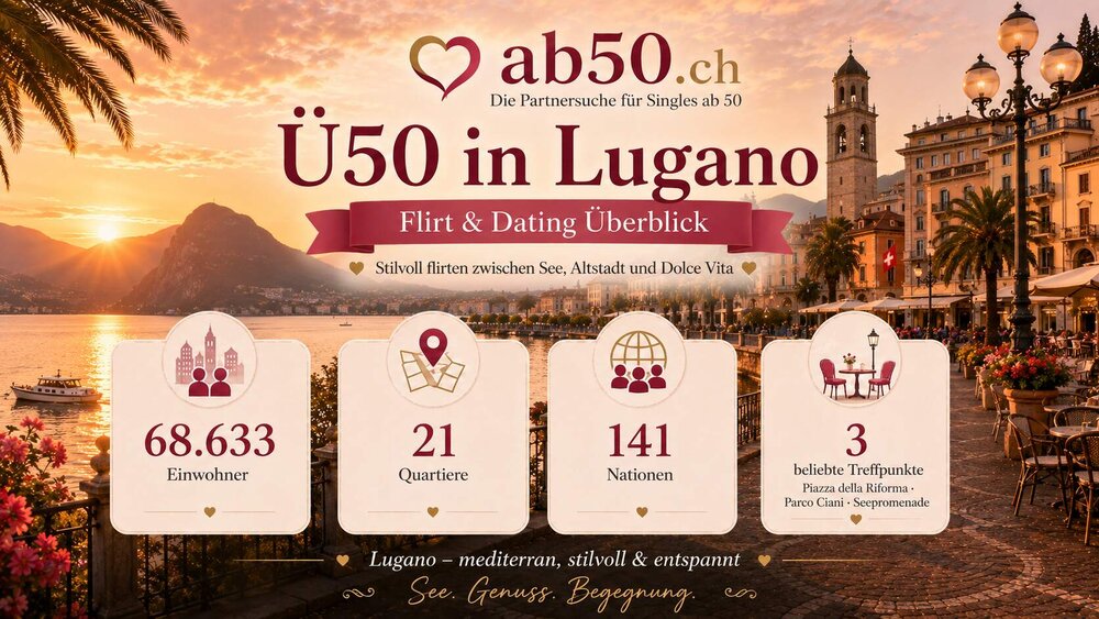 ab50-ch-lugano