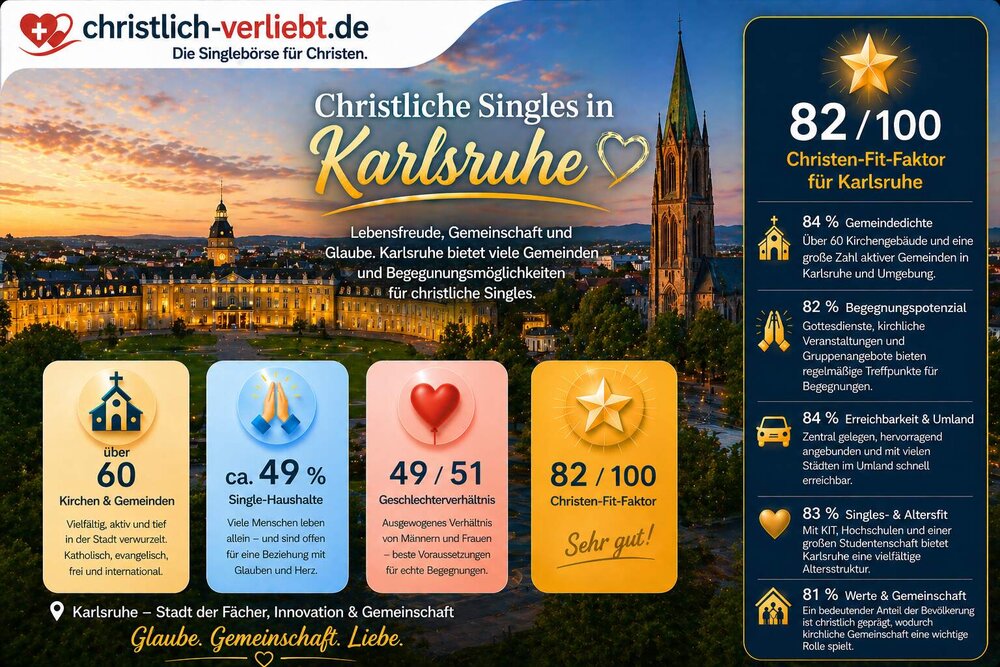 christliche-singles-karlsruhe-statistik