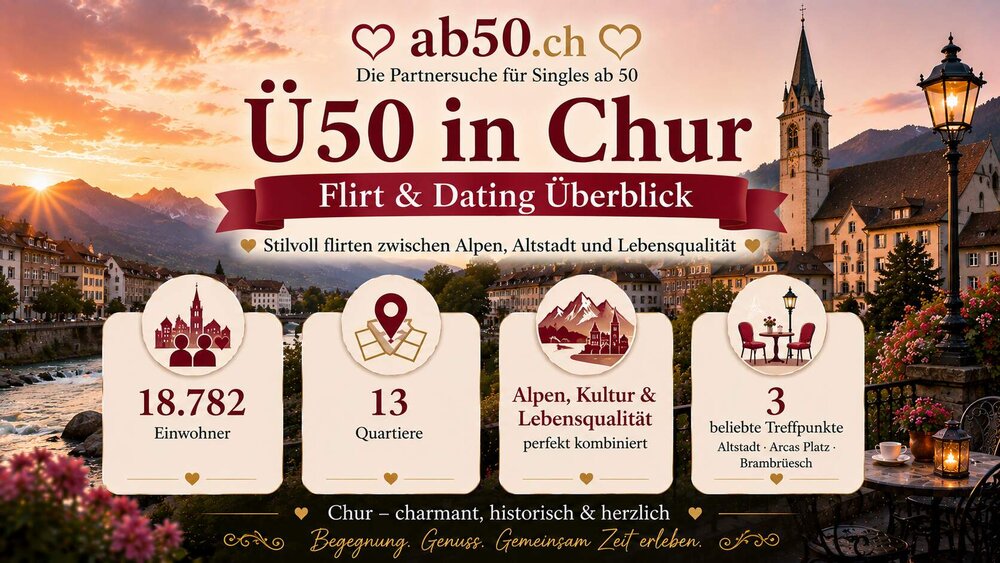 ab50-ch-chur