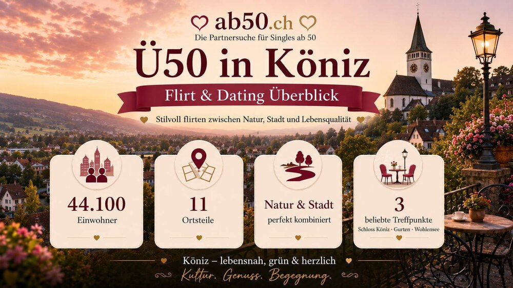 ab50-ch-k&ouml;niz
