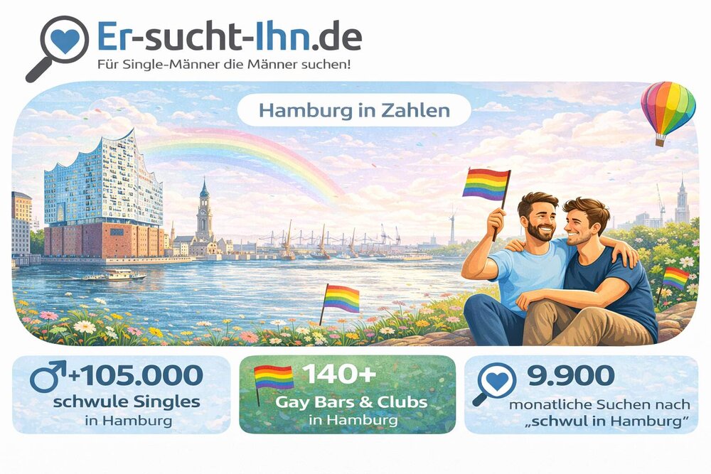 Gays-Statistik-Hamburg